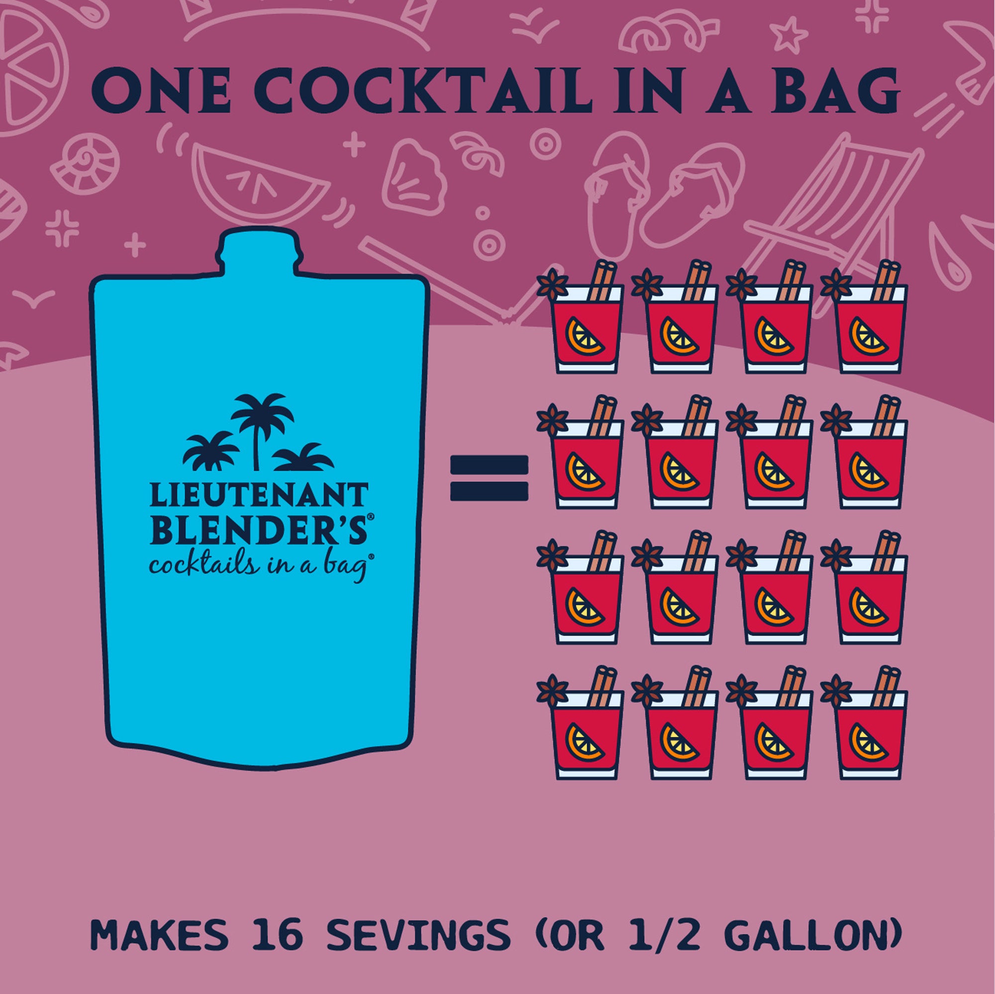 Mulled Wine - Cocktails in a Bag